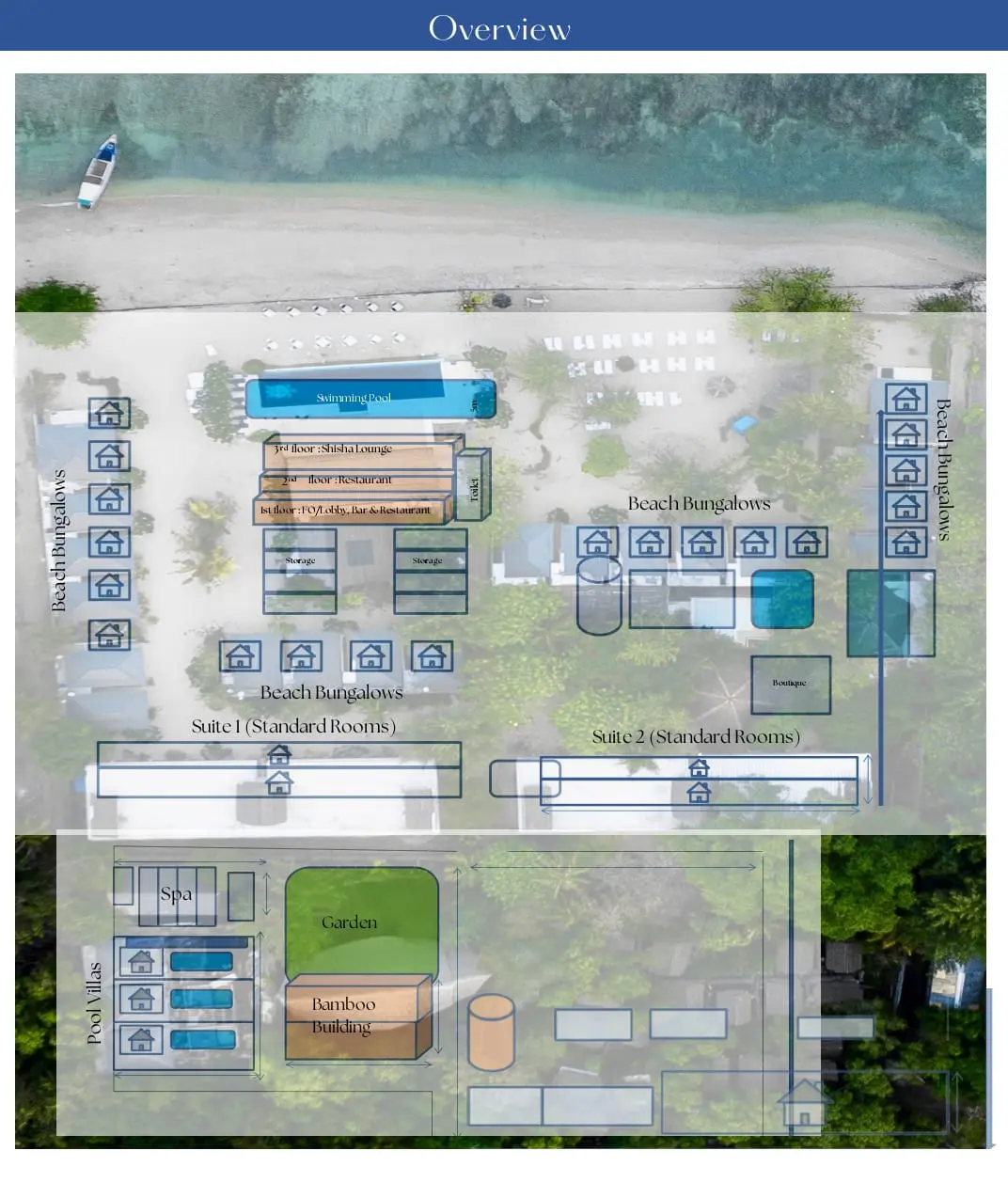 Direct Owner Beautiful Island Resorts For Sale Located In Gili Meno Lombok